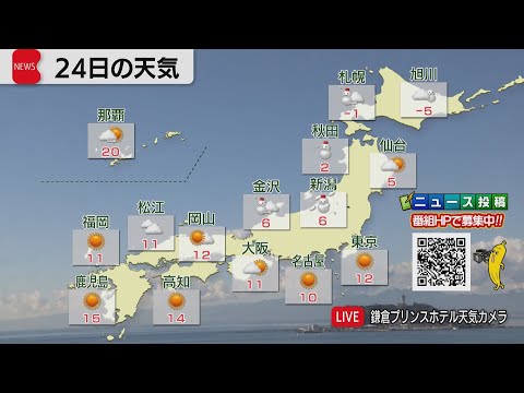 12月24日の天気