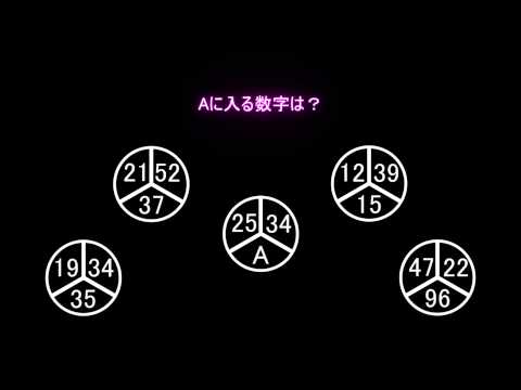 解けると怖いくらいスッキリ【算数クイズ】