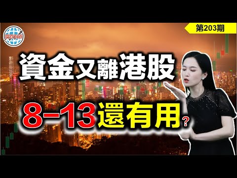 【恆指下週點睇】203期 I 萬眾矚目的89，能否救一救港股呢？ I 恆指 I  騰訊 I 阿里巴巴 I 中國海洋石油 I 華潤電力