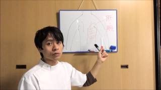 警告「背中が痛い時には内臓疾患に注意が必要です」