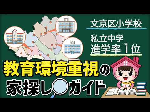 文京区の公立小学校選びと学区重視の住まい探し