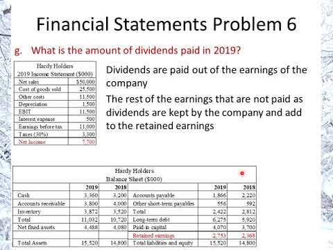 Financial Statements Problem 6 CFFA calculted both ways