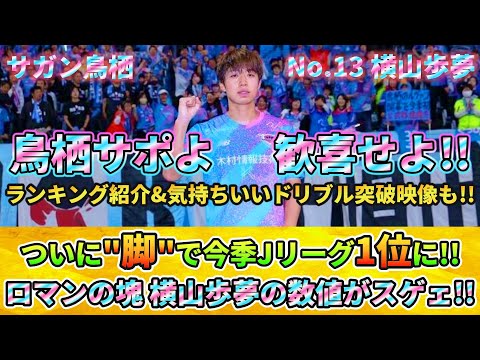 [サガン鳥栖] 横山歩夢が"脚"で今季J1リーグトップの数値を叩き出した!! #横山歩夢 #サガン鳥栖 #jリーグ