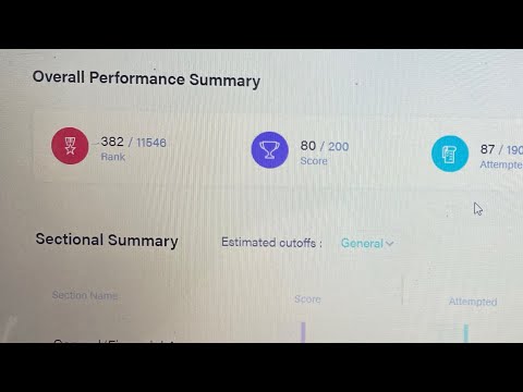 MY MOCK SCORES OF SBI CLERK MAINS 🥲| TESTBOOK MOCK NO 1 and 2 | TESTBOOK | TARGET 80+ percentile 💕