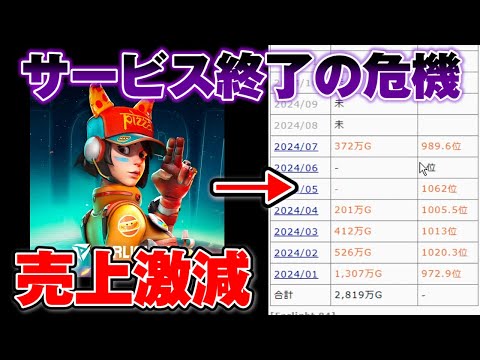 ファーライトがガチでサービス終了寸前な件について