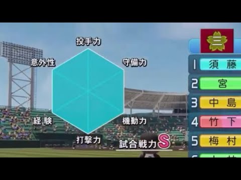 【パワプロ2024栄冠ナイン】総合力S←これは何をされてる方達なの？？