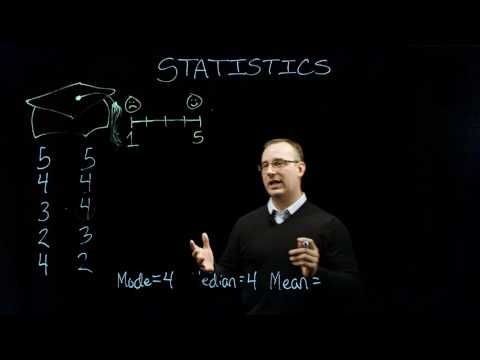 Sport Psychology | Statistics - Measures of Central Tendency