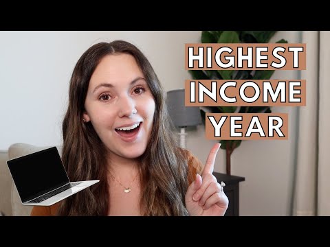 How much I made this year as a Content Creator & Bookkeeper