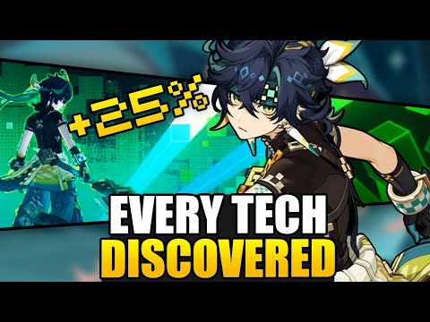 7 Advanced Tips for Every Kinich Main