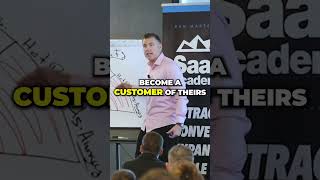 The Challenge For Most Websites #saas #growthhacking #danmartell