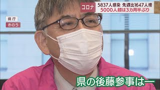 「感染者しばらくは増える」「帰省前にコロナとインフルエンザのワクチンを」　静岡県５８３７人感染…５千人超は３か月半ぶり　【新型コロナ/１２月１４日】