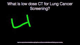 Low Dose CT (LDCT) for Lung Cancer Screening - A Bhar 2015