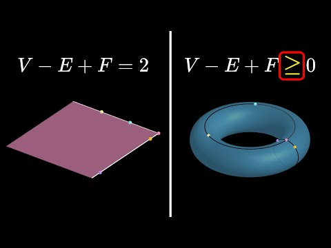 You are probably wrong about Euler's formula (it's an inequality!)