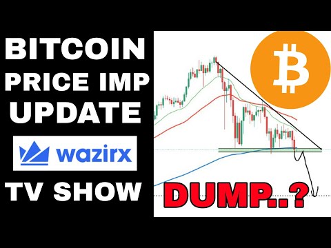 Bitcoin Important Price Update In 4H | Must Watch | Wazirx TV Show