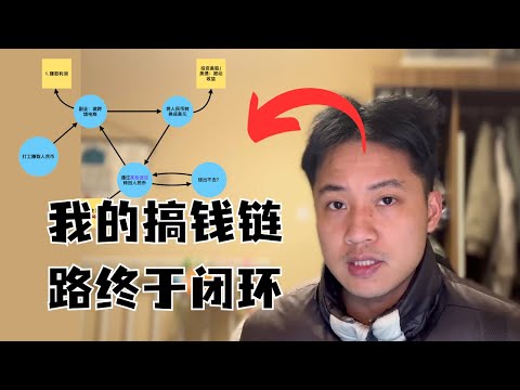 我摸索出来的搞钱链路，别人都不知道｜副业｜跨境电商｜美股投资｜钱出不去？