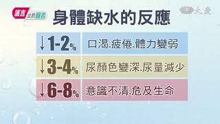 夏日高溫 補充水分預防熱傷害