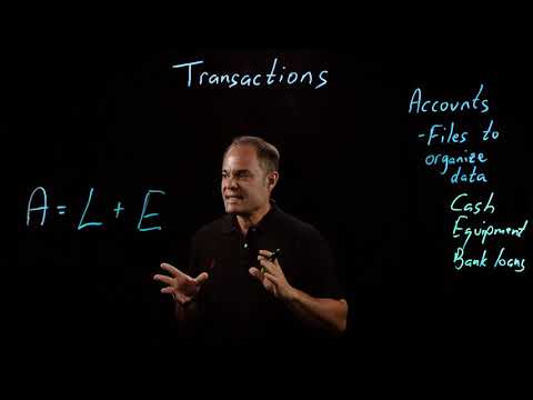 Accounting Fundamentals | Transactions - Part 1 of 2