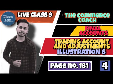 #4 Trading Account with Adjustments - Final Accounts - CMA inter financial accounting paper 5