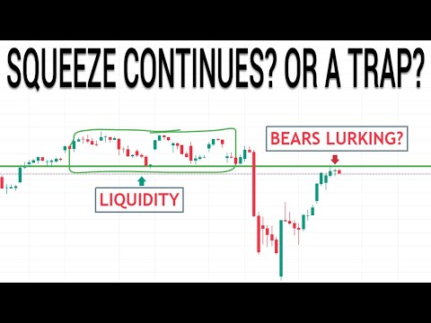 😨IS A SHAKE OUT COMING? OR WE KEEP GOING? Stock Market Technical Analysis.