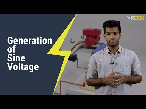 Generation Of Sine Voltage |Basic Electrical Engineering | VROOK | Vtu