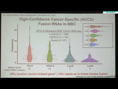 SABCS23: Potentially Targetable Fusion RNAs May Be More Common in Metastatic Breast Cancer Than ...