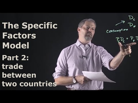 International Economics: The Specific Factors Model: Part 2 - Trade Between Two Countries