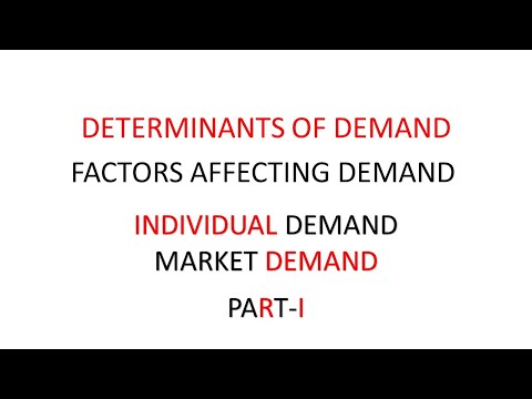 🔴 Determinants of demand | Individual & market demand|  Factors affecting Demand|| Theory of Demand