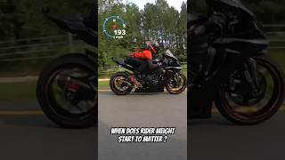 2022 Suzuki Gsxr 1000r vs 2018 Yamaha R1