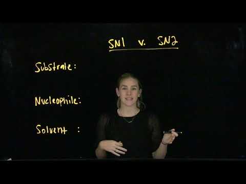 SN1 vs SN2 Reactions