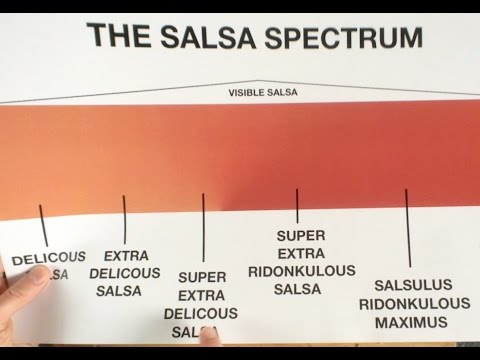 The Salsa Spectrum - You Suck at Cooking (episode 38)