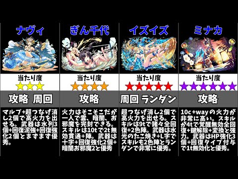 【パズドラ】夏休みガチャの当たりキャラは誰？