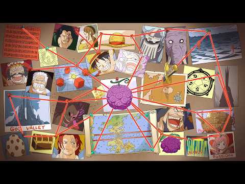 Every Theory In One Piece Ever