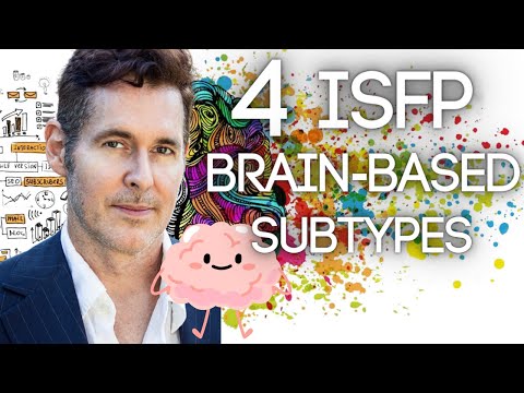 4 ISFP Subtypes: Neuroscience Explained by Dario Nardi (Dominant Creative Normalizing Harmonizing)