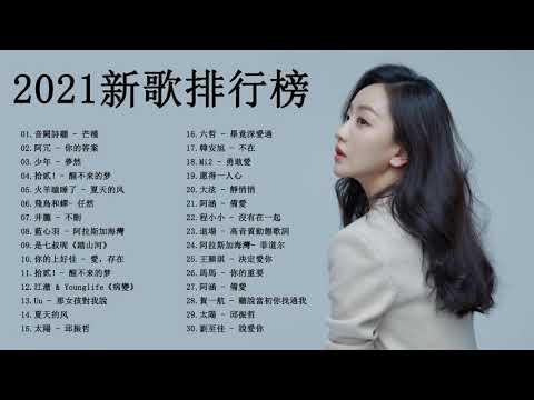 TIK TOK抖音音樂熱門歌單 @2021 kkbox 一人一首成名曲 - #抖音神曲2021/TIKTOK 2021- | Chinese |