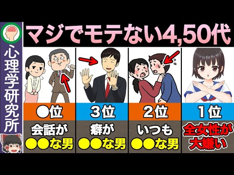 【TOP10】若い女から嫌われる男の特徴