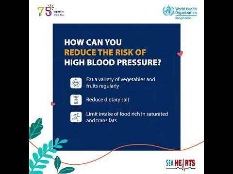 Hypertension Risk | Beat NCDs || WHO Bangladesh