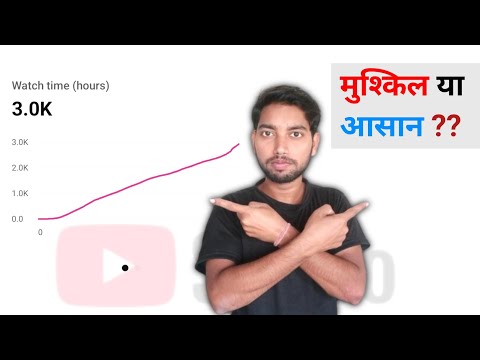 वॉचटाइम लाना मुश्किल है या फिर आसान? | Is getting watchtime difficult or easy? | Sagar Site