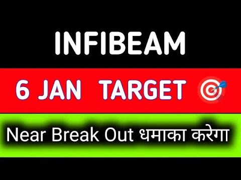 infibeam share latest news || infibeam share latest news today