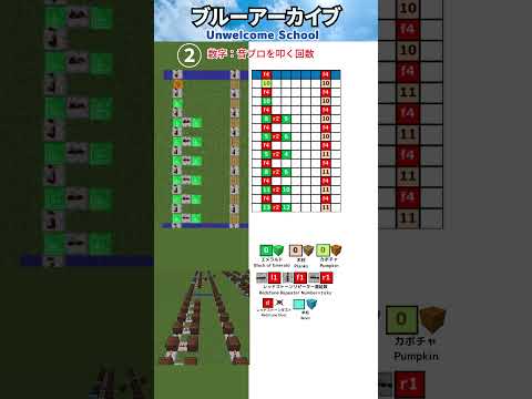 「ブルーアーカイブ Unwelcome School」のマイクラ音ブロック演奏の作り方　Minecraft Noteblock Tutorial