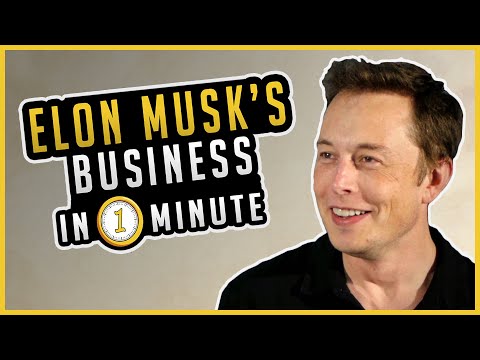 Elon Musk's Business In 1 Minute