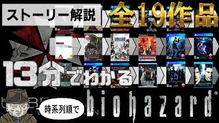 【13分でわかる】バイオハザードシリーズのストーリーを解説