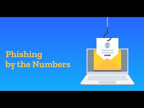 MediaPRO Phishing by The Numbers