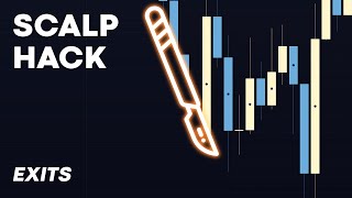 Day Trade Hacks: L37 SCALP EXITS (Future Of Trading Course)