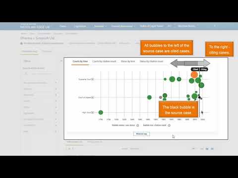 Case Analytics Precedent Map on Westlaw Edge UK