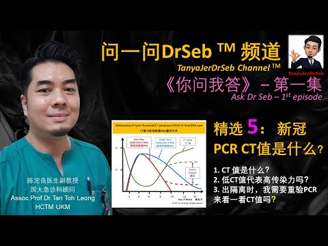 问一问DrSeb 《你问我答》单元 第一集精选 5：新冠PCR CT值是什么?