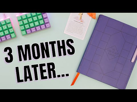 Time Blocking Planner Review | Cal Newport Deep Work | 3 Months Later