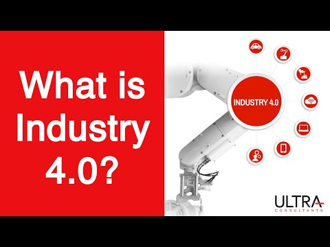 What is Industry 4.0?