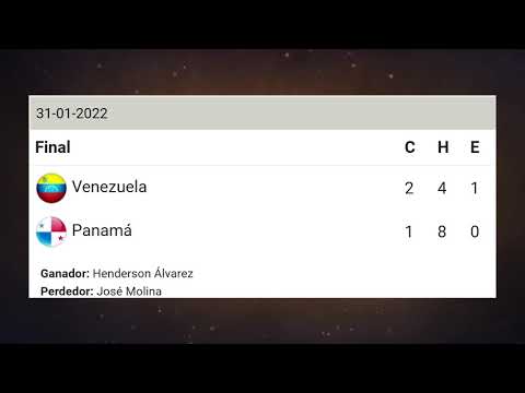 Resultados SERIE DEL CARIBE 31-01-2022