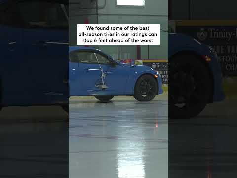 CR's Ice Rink Tire Test