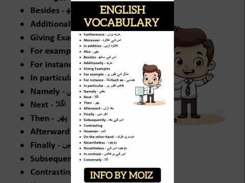 IELTS vocabulary words with Urdu Meaning #vocabulary #english #ielts #howtolearnenglishforbegginers